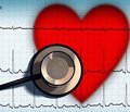 Варіабельність серцевого ритму в дітей із хронічним пієлонефритом і хронічною хворобою нирок I–III стадії