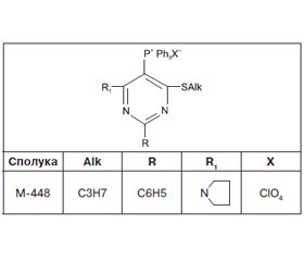 Химиотерапевтическая эффективность гетероциклического фосфониевого соединения с пиримидиновым циклом на модели генерализованной стафилококковой инфекции
